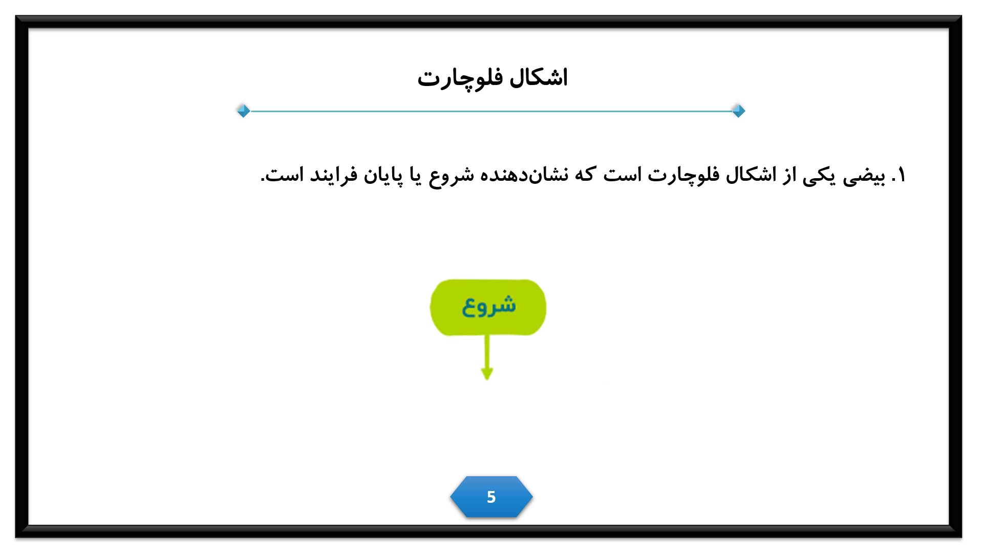 پاورپوینت نمودار جریان کار